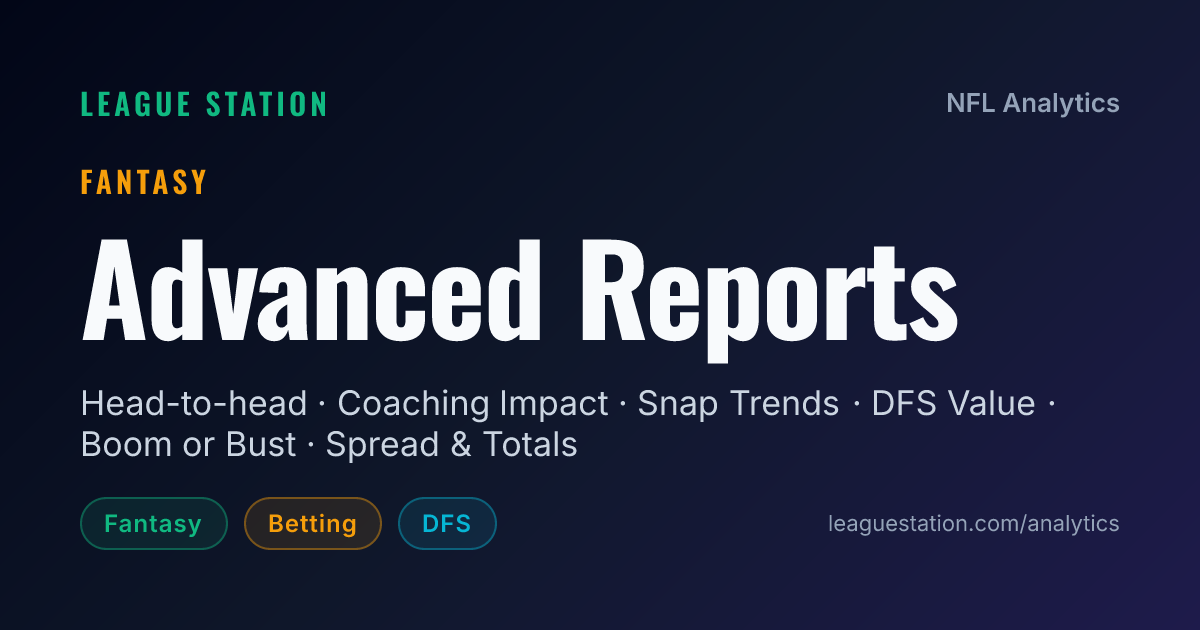 Defense vs Position Rankings | NFL Fantasy Matchup Finder
